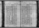 1900 United States Federal Census
